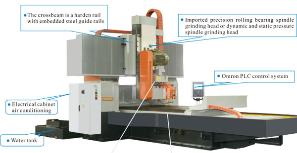  Facebook Bot&atilde;o Bot&atilde;o Bot&atilde;o Compartilhamento de Linha Bot&atilde;o de Compartilhamento de Linha Bot&atilde;o WeChat Compartilhamento Bot&atilde;o LinkedIn Compartilhamento Bot&atilde;o Pinterest Bot&atilde;o de Compartilhamento de WhatsApp Bot&atilde;o Sharethis Bot&atilde;o CNC PLC Double Column Surface Machines