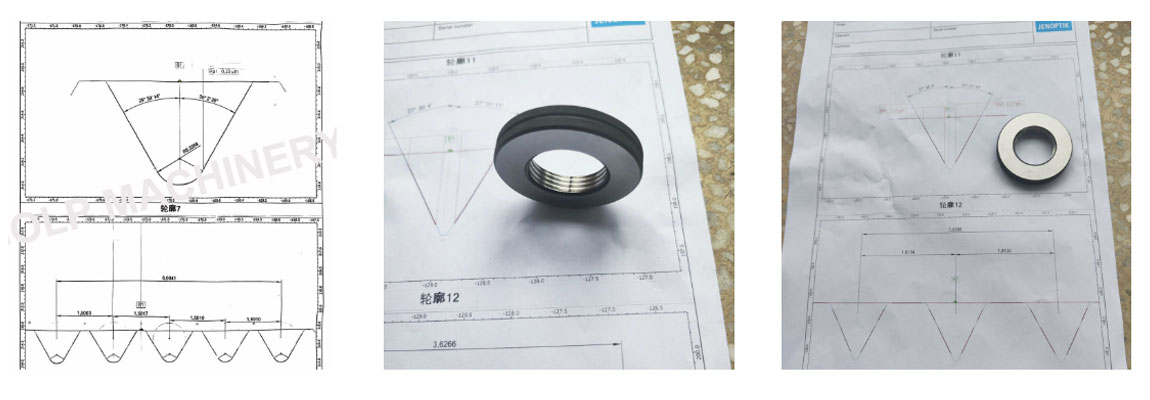 M&aacute;quina de teste